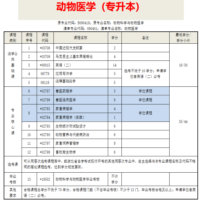 c58彩票最新-c58彩票最新v8.0.2