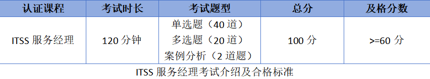 如何进行社保待遇领取资格认证？指南来啦→