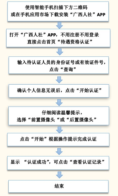 贝壳“星光匠人”高级安装工程师技能认证在武汉落地