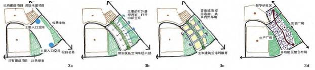 青岛北洋建筑设计有限公司908万元中标山东中医药高等专科学校学校新征地规划及设计项目