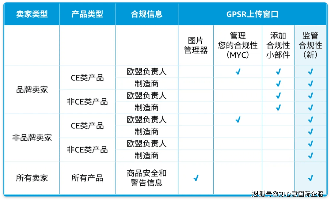 神州高铁：禹亳项目回购案件尚无实质进展，公司按照相关法律法规依法合规维护自身权益