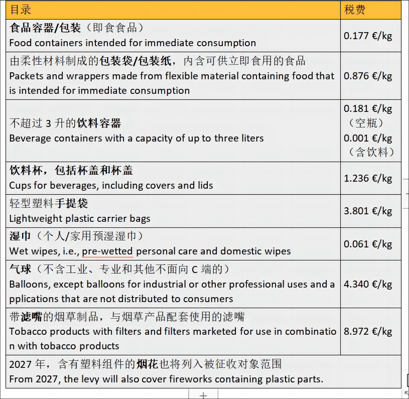 外墙清洗公司的合规选择与法规雷区