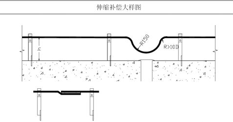 数字孪生助力建筑行业转型