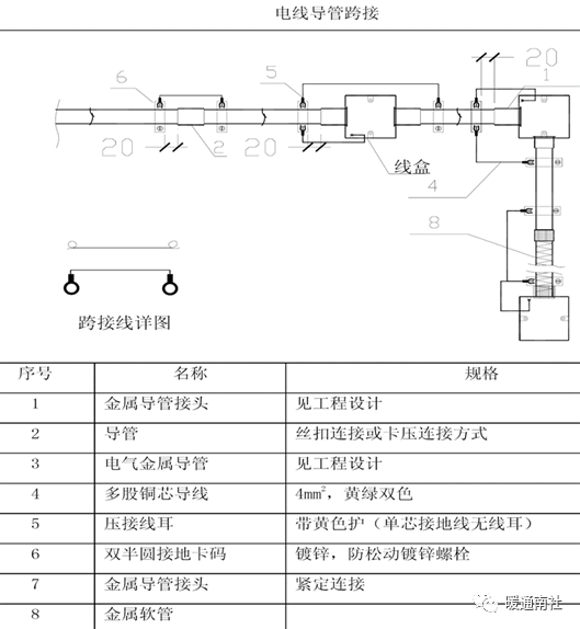 中国建筑玩具行业前景展望