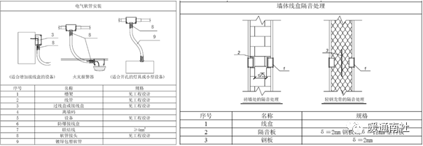 黑龙江十一选五在线3d坐标走势-黑龙江十一选五在线3d坐标走势APP苹果版下载