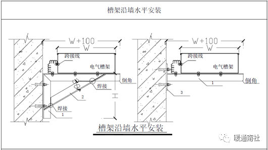 建筑装饰行业深度研究：建筑行业概况复盘及未来展望