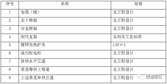 e乐彩在线登录入口-e乐彩在线登录入口APP下载v1.0.1