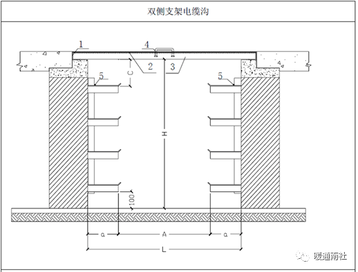 Rd丝锥建筑行业用丝锥amp;Rd丝锥建筑行业用丝锥螺纹塞规