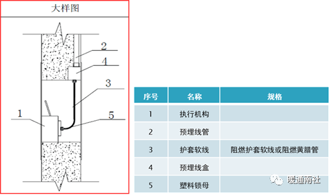 河南古建筑专业资质标准