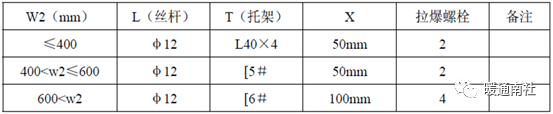 填补行业空白，深圳发布全国首部“工业上楼”建筑设计标准！