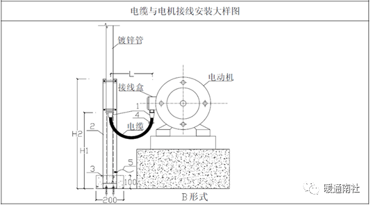 中国数字建筑大会2024发布建筑行业AI大模型