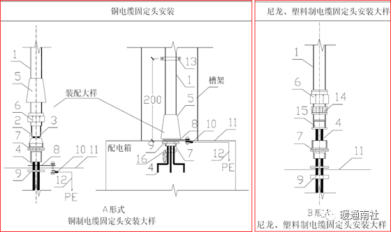 医药行业能耗标准翻译专题，国内外涉及医药行业能耗的标准目录