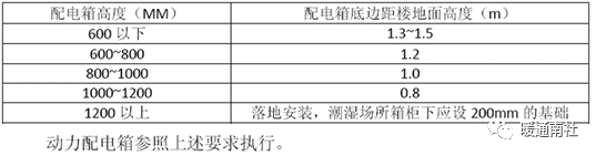 河南资质办理安阳建筑施工资质办理标准