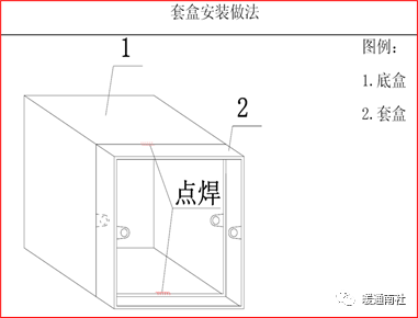 建筑装饰行业深度研究：建筑行业概况复盘及未来展望