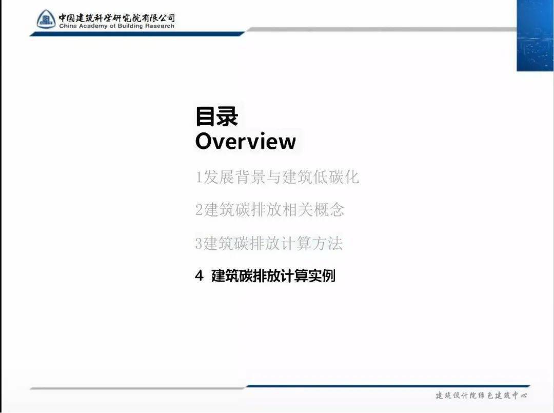 实用！零碳建筑技术标准：室内环境参数、建筑和区域碳排放指标