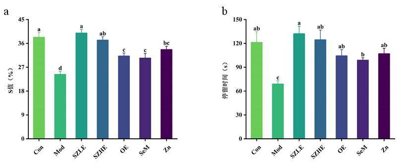 JCR Q1 | Taylor amp; Francis数学SCI期刊：关注图形与组合的前沿研究！