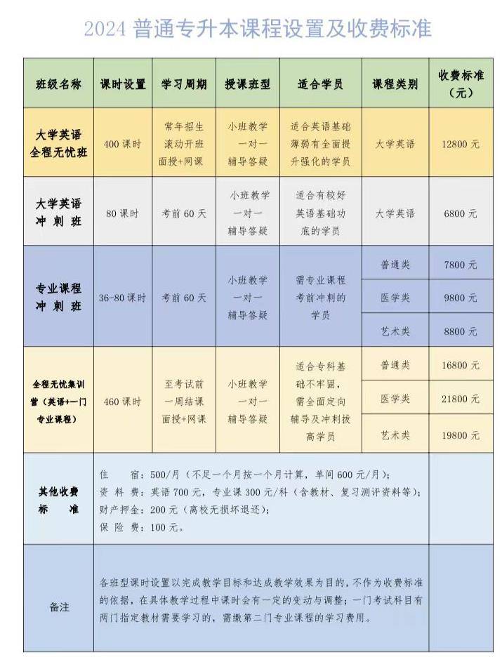 奇趣科学点亮科学教育，助力创新人才培养