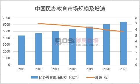 实地培训 学习交流