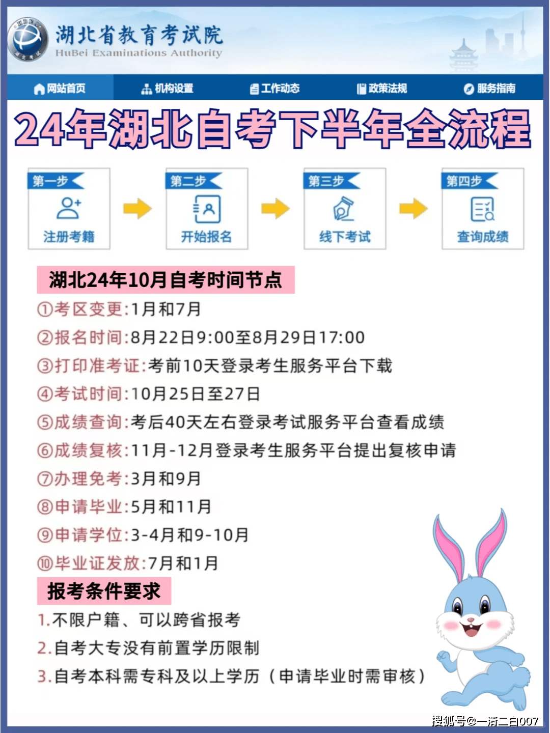 华中师范大学自考本科教育学助学自考报名指南+报名考试科目