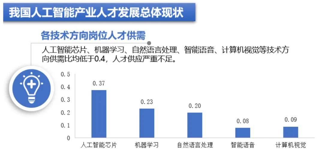 司法考试照片尺寸如何过审？报名照片上传指南