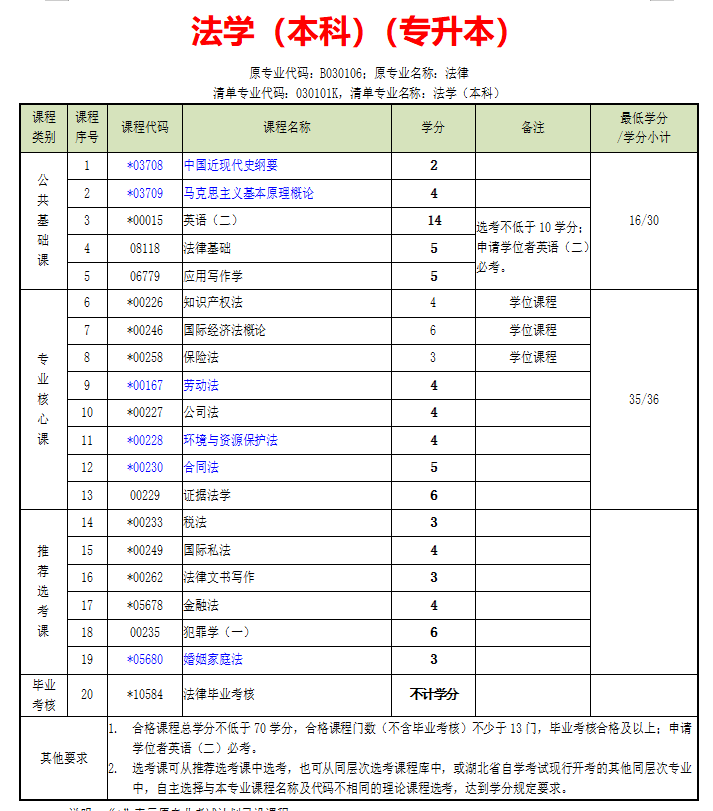 9978ak鼎盛-9978ak鼎盛苹果APP下载v1.0.7