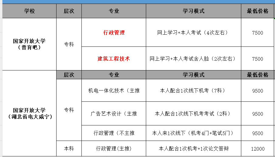 全国计算机二级考试报名照片要求及制作指南