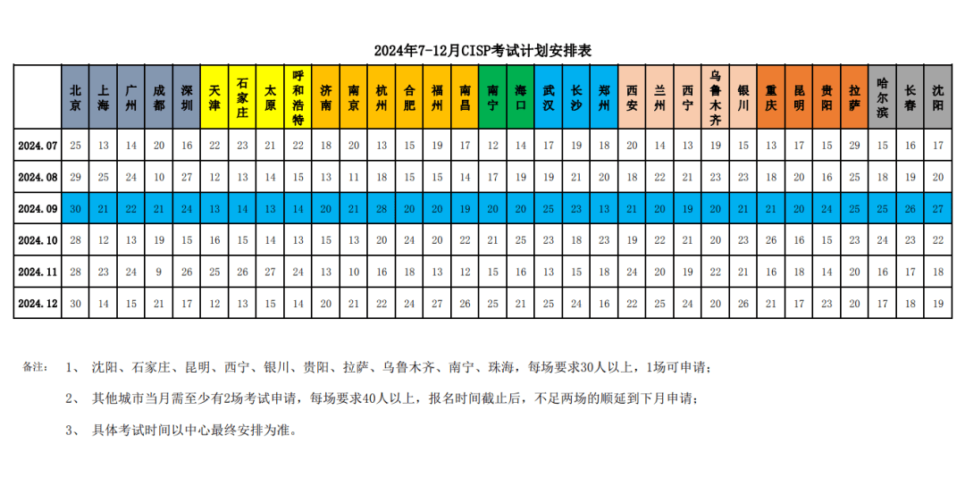 （安监局）低压电工证报名考试官网附线上报考步骤（操作指南）