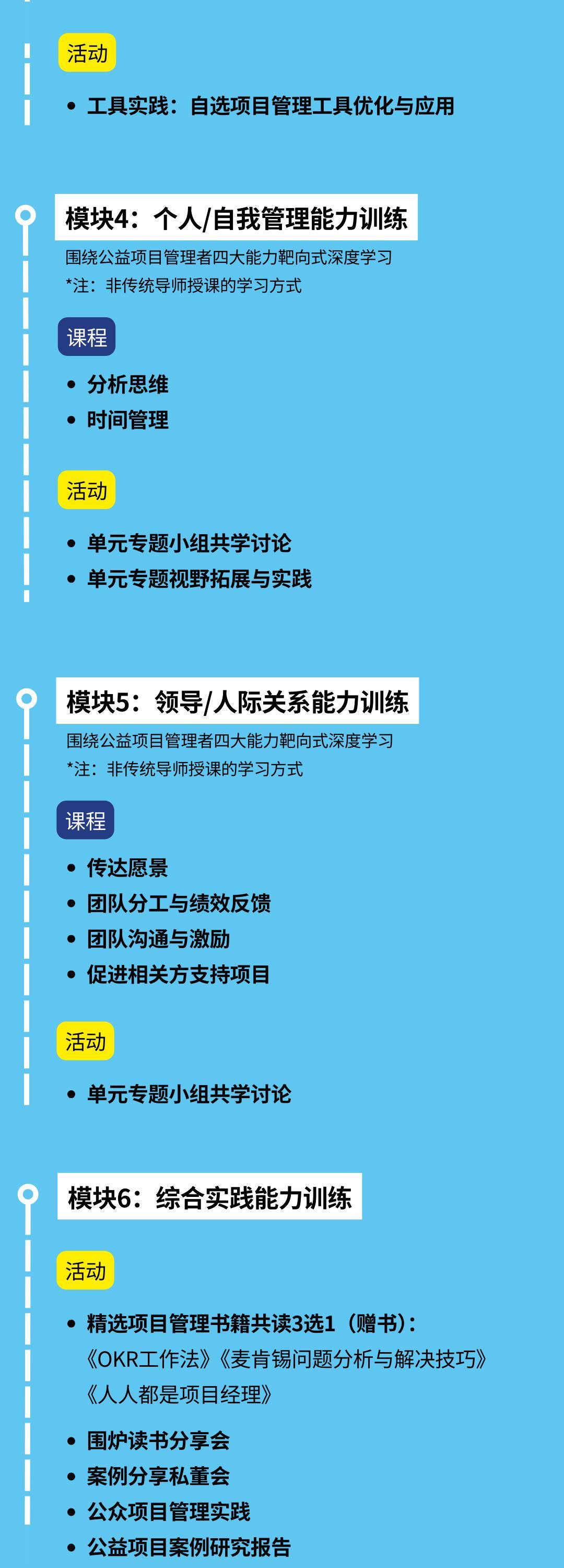 斯坦福大学博士后项目，为专业人士提供前沿研究经历与认证；