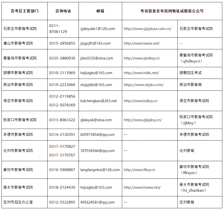 国际汉语教师证资格证书在上海怎样更好通过