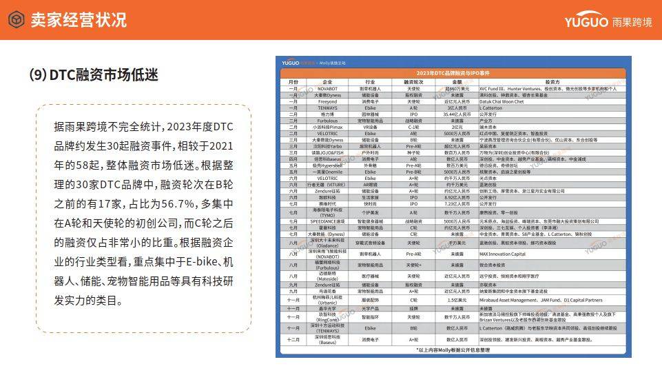 趋势洞察：中国耳机行业