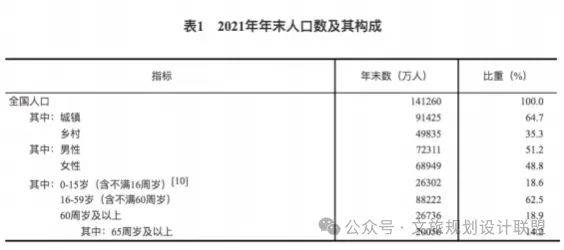 2023灯具照明行业趋势报告(灯具行业全球趋势)