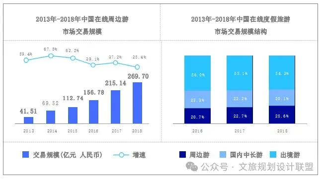 计算机行业：需求底部，趋势起点