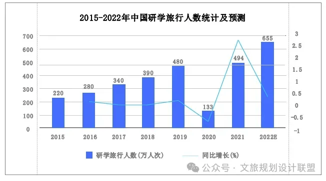 会计行业加快转型升级