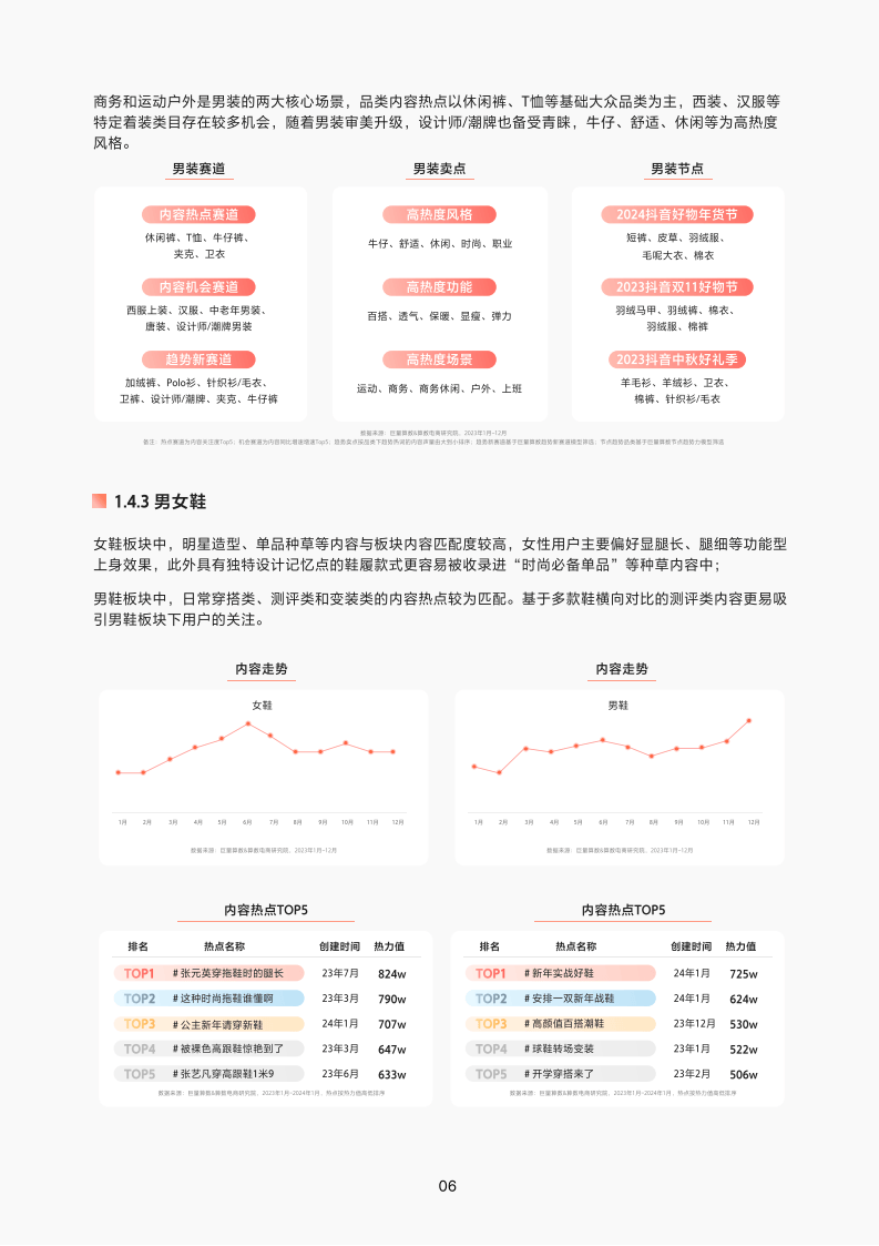 今日锗行业趋势分析：锗最新价格趋势