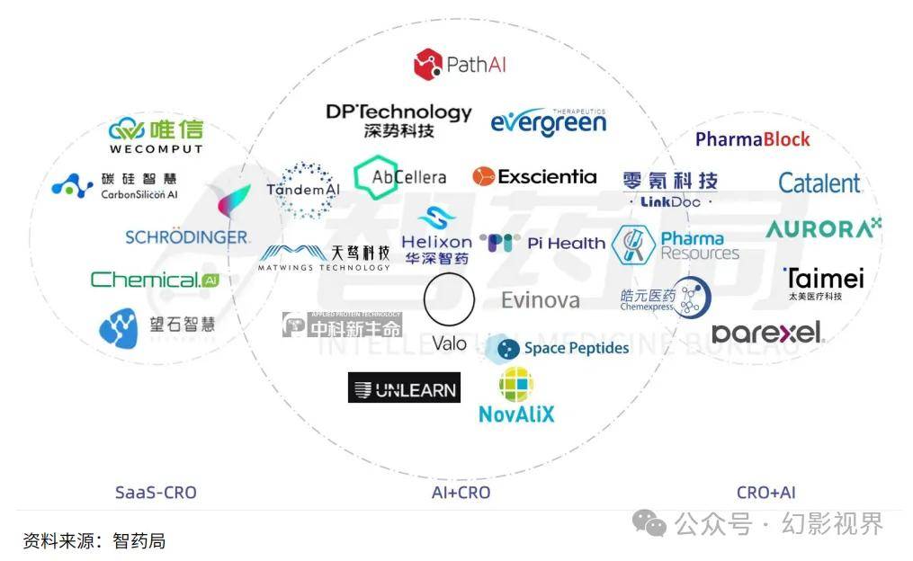 跨境电商行业研究报告