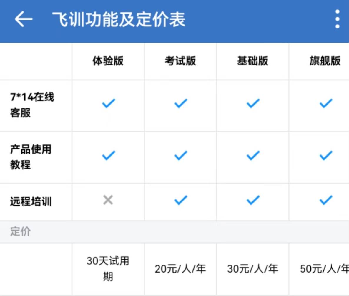 在线培训系统有什么优点？