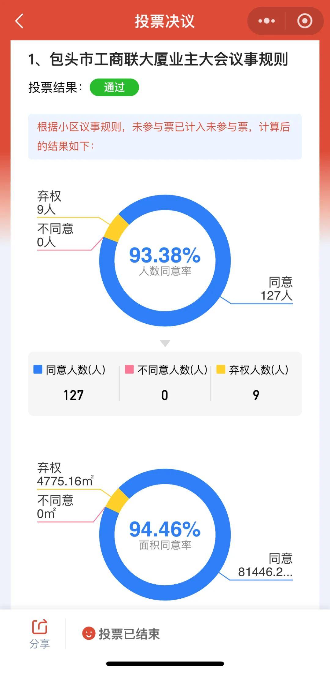 中国电子签名工具市场现状与价格走势分析