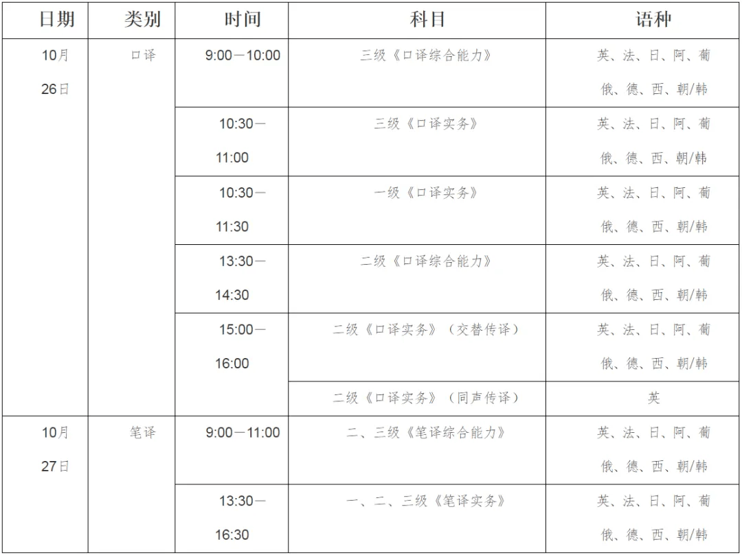 导游职业资格考试真题题库