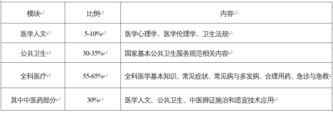 江苏无锡成人高考专业辅导培训-考试-新世纪成人学历教育培训学校