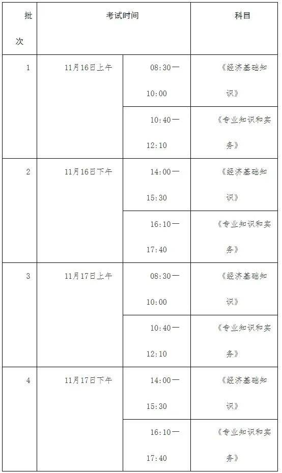 咸宁市2024年医师资格考试医学综合考试举行