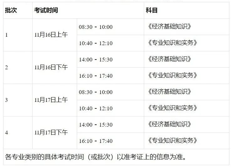 江苏无锡成人高考专业辅导培训-考试-新世纪成人学历教育培训学校