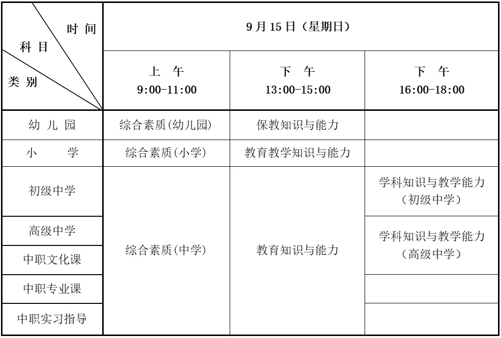 如何有效地辅导HSK 8级考试？