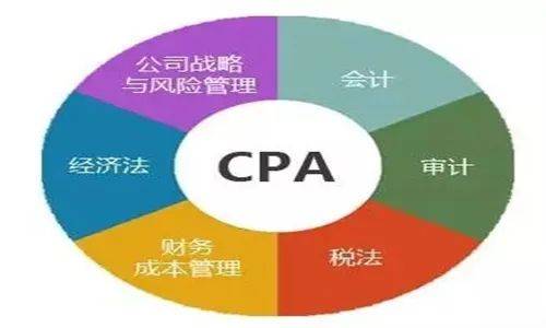 乐考网:cpa考试通过率怎么样？