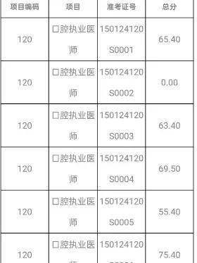 起重机证考试通过率及提升策略