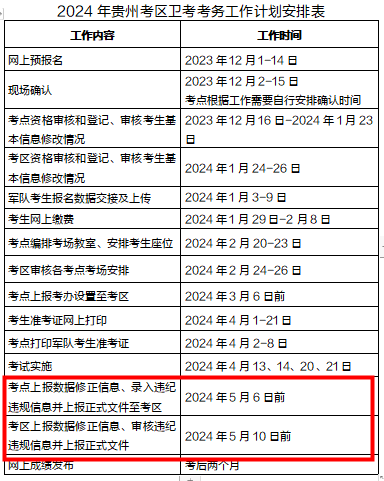 cpa考试通过率怎么样？注会难度大揭秘！