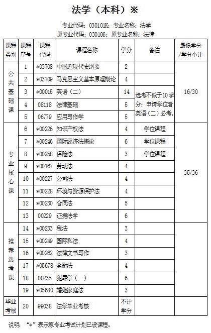 地球人彩票-地球人彩票v8.1.3