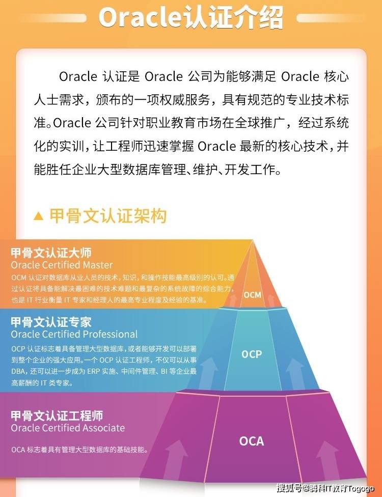 【干货】考雅思需要准备什么材料？