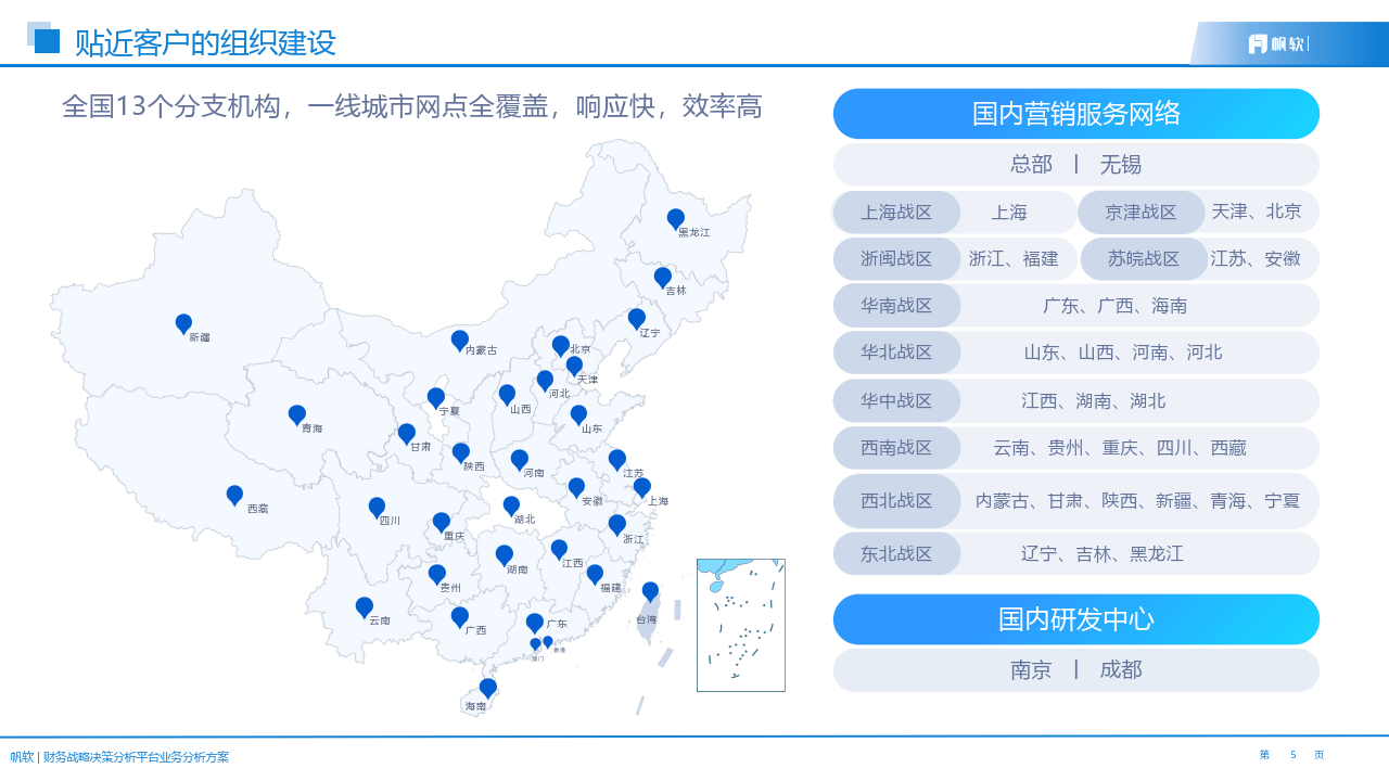 25-45岁的财务注意，为什么我劝你抓紧时间学财务分析？