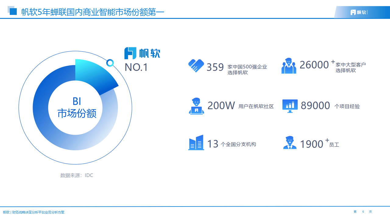 局王七星彩排列五网-局王七星彩排列五网APP苹果版下载v2.0.9