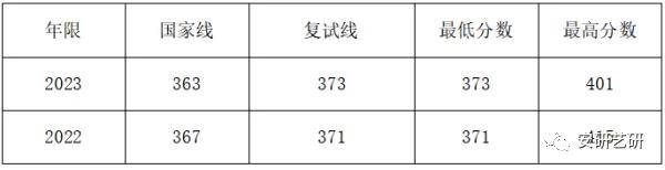 新闻】吉林省春城热力股份有限公司定期财务报告审计项目招标公告